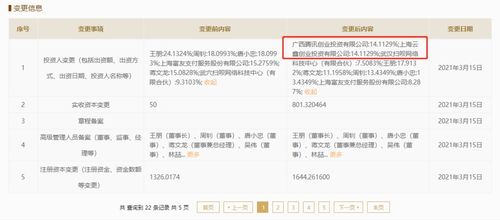 腾讯阿里关联企业入股利楚扫呗，强化软件开发与技术转让布局