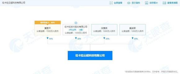 拉卡拉布局多元化，新设科技公司涵盖多领域业务