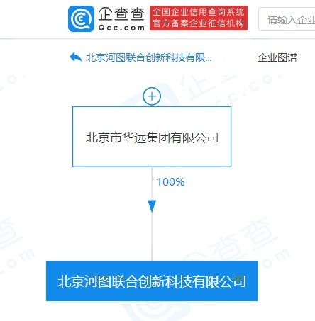 华远集团战略布局前沿科技，投资亿元成立北京河图联合创新科技公司