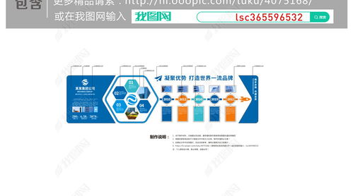 企业发展历程文化墙与软件开发 企业形象与技术实力的双重展示