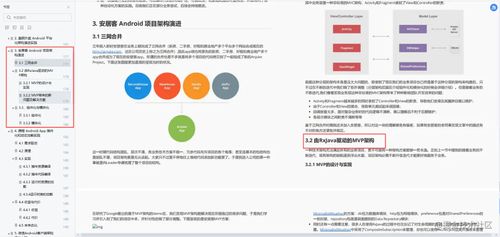 2024年安卓最新新风向 热门框架排第一，Paging3成就Android，你还不了解它？