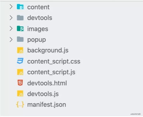 数栈技术干货 从0到1实现谷歌插件开发探索及应用