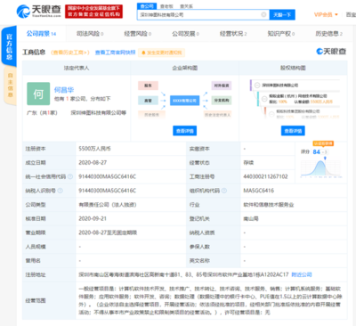 京东数科关联公司等多家企业退出深圳神图科技股东，业务转向软件开发与技术转让
